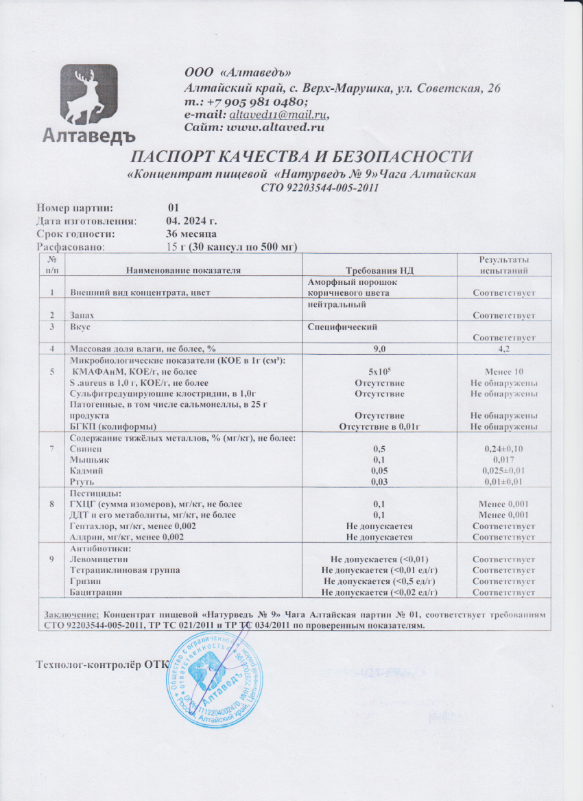 Паспорт №042024